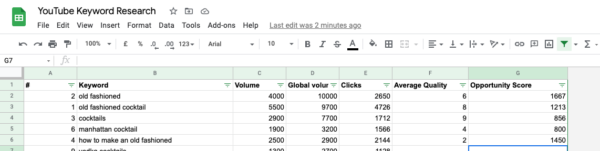 YouTube Keyword Research output in an Excel sheet, with Quality Score